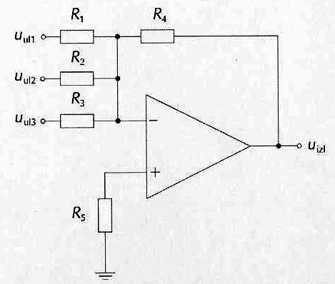 7.3 Elektronički sklopovi b) ELEKTRONIČKI SKLOP ZA ZBRAJANJE u iz R