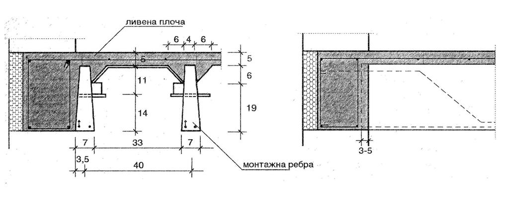 SITNOREBRASTA POLUMONTAŽNA M.K.