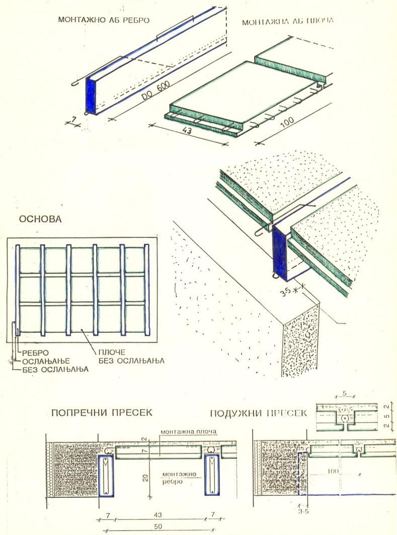 SITNOREBRASTA MONTAŽNA M. K.