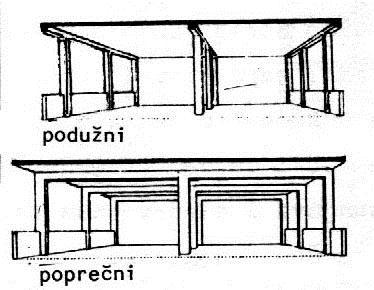 MONOLITNE PLOČE U JEDNOM