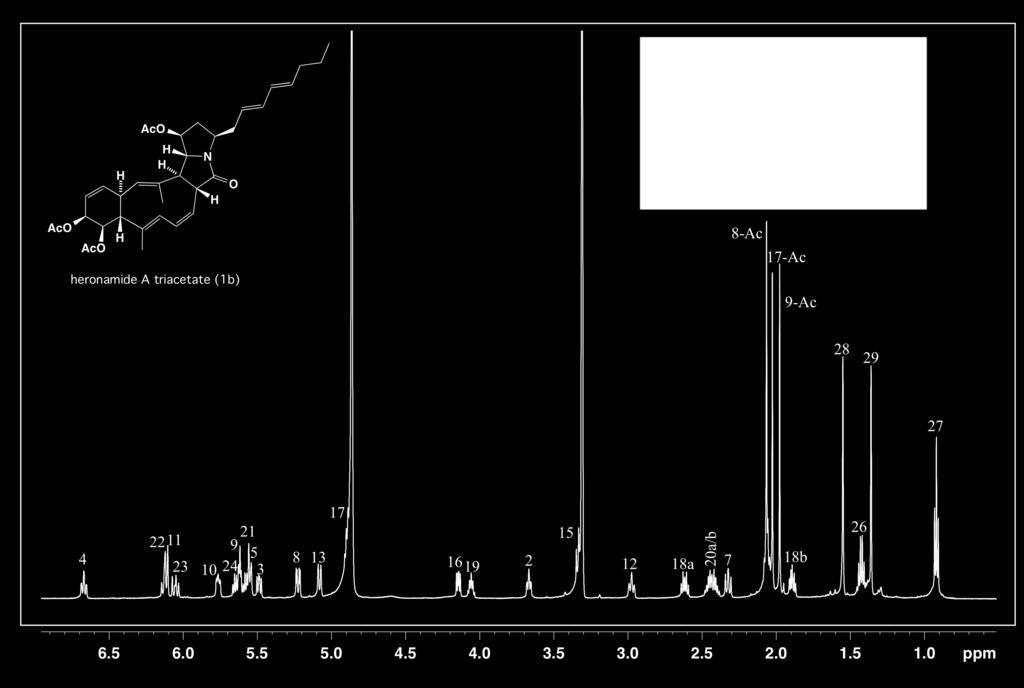 methanol-d 4 ) and UV-vis