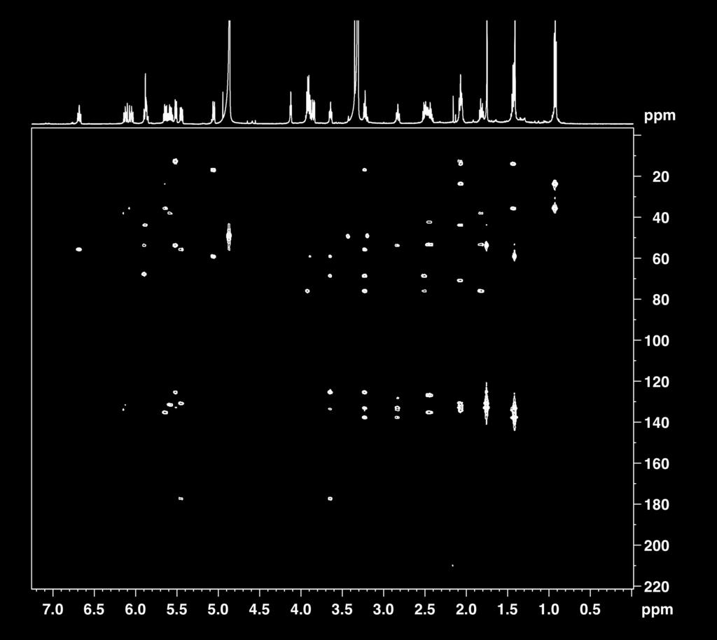 Figure S1d.