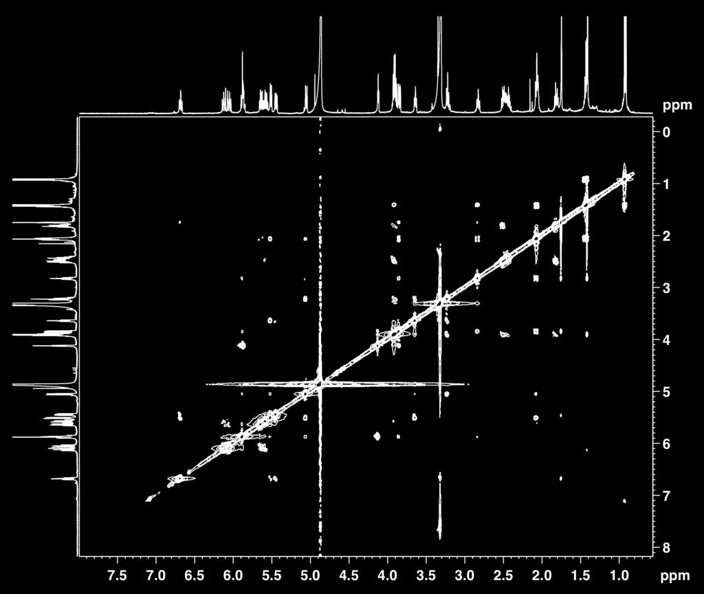 (600 MHz,