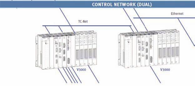 Ethernet TOSLINE S20 LP 1.8.