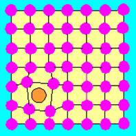 (vakancije) - supstitucijski (zamjenski) atom - intersticijski (uključinski) atom Praznina ili