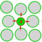 (samodifuzija kod čistih metala) 3 intersticijski atom 4 manji supstitucijski strani atom