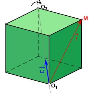 Primer 3.4.1. Druge dve Maksvelove jednačine sadrže rotor električnog i magnetnog polja E = B t, ( B = µ 0 j + ε ) E 0, t i obično se nazivaju rotorskim jednačinama.