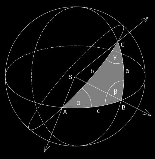 Obr. 5: Sférický trojuholník 4.1. Sínusová veta Z ľubovoľného bodu B na hrane trojhranu S(ABC) s vrcholom S spustíme kolmice na obidve ostávajúce hrany (BA SA,BC SC) a na protiľahlú stenu (BS SAC).