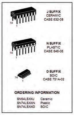 شكل 9-38- الف قسمتي از برگه اطالعات آي سي Absolute Maximum Ratings Supply Voltage 7V Input Voltage 7V Operating Free Air Temperature Range C to +7 C Storage Temperature Range 65 C to +5 C Recommended