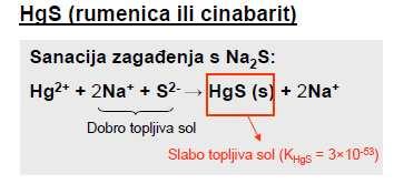 Preferirano vezanje toksičnih teških metala prema različitim