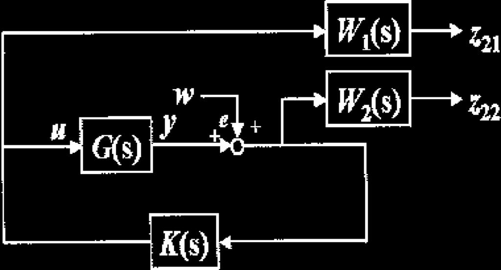 (1, 0) Q 1 (7) l 283.222 nm Double Pulse ND: YAG Spectra-Physics PIV400-10 (l 355 nm) Dye Laser; Lamda Physics Scanmate UV 567 nm SHG (l 283 nm) PLIF OH* ICCD LaVision Nanostar OH OH* ICCD nsec. 3.2 ANC H 2 H 9),10) H 2 Fig.