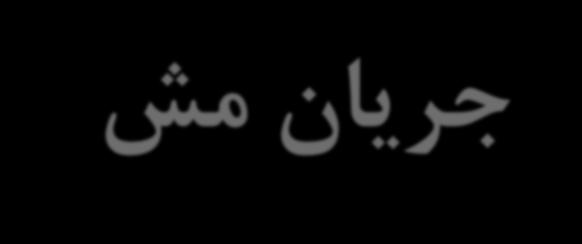 ... مش جریان تحلیل راپيرامون ابرمشيدرپيراموندومشايجادکردهورابطه KVL ب: روش آنبنويسيد)شکل 20-4 (.همچنينرابطهقيددوجريانمشرابرحسب منبعجريانبنويسيد.