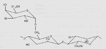 zato je primeren za ditetetične gele itrost tvorjenja gelov je sorazmerna deležu metiliranih karboksilnih skupin Popolnoma demetiliran pektin (pektična kislina) ni topen vodi Galaktomamani