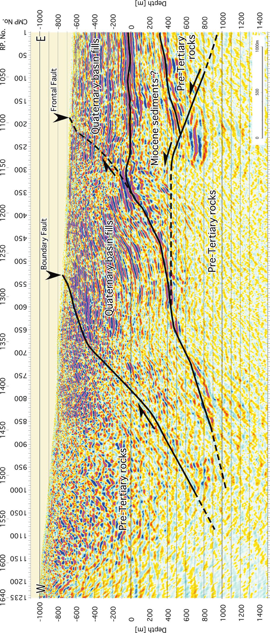 Fig. +*.