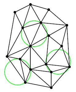 The Deaunay Trianguation قضیه 9.8 بر این داللت میکند که هر مثلثبندی بهینهزاویهای یک مثلثبندی دلونی است.