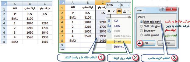 ايجاد سطر يا ستون ( Insert ) : اگر بخواهيم بين چند سطر يا ستون يك سطر يا ستون ايجاد كنيم براي مثال در جدول ترازيابي براي ايجاد ستون قرائت وسط بين دو ستون قرائت هاي جلو و عقب مطابق شكل ابتدا ستون