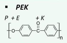 POLIETER KETON PEK (Polyether ketone) Gostota [g/cm] ISO 1183 1,30 tališča Tg Melt Index ISO