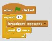 أما المثال التالي فيبي ن حلقة غير منتهية وهنا عند الضغط على العلم األخضر تكر ر الحلقة التعليمات التي بداخلها )إرسال رسالة واالنتظار لمدة ثانيتين( إلى أن ي ضغط على زر إيقاف البرنامج )الزر