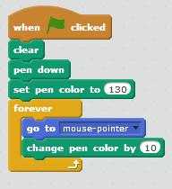 0 =أحمر 70 =أخضر 130 =أزرق 170 =وردي يوضح المثال السابق كيفية استخدام هذه اللبنة فعند الضغط على العلم األخضر يمسح الكائن المنصة ثم ي نزل القلم ويجعل لونه أخضر ويتبع حركة مؤشر الفأرة أي يرسم الكائن