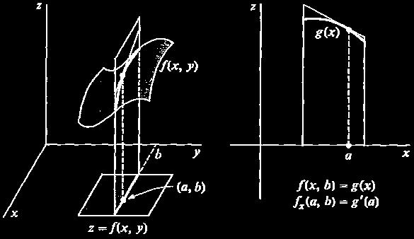 adierazpen geometrikoa