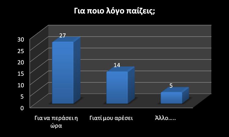 ΔΡΩΣΖΖ 9 ΑΓΟΡΗΑ ΚΟΡΗΣΗΑ ΥΟΛΗΑΜΟ Η ηειεπηαία εξψηεζε καο δίλεη ηξεηο πηζαλέο απαληήζεηο.