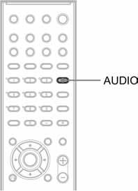 Podešavanje zvuka Promjena zvuka Pri reprodukciji DVD VIDEO ili DATA DVD/ DATA CD diskova (s DivX video datotekama) snimljenim u više audio formata (PCM, Dolby Digital, MPEG audio ili DTS), moguće je