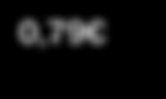 1l=13,56 1l=16,41 13,78* 12 89 1l=18,41 16,65*