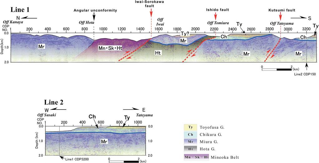 Fig. 3. Geologic interpretation of the Boso,**2 seismic lines.