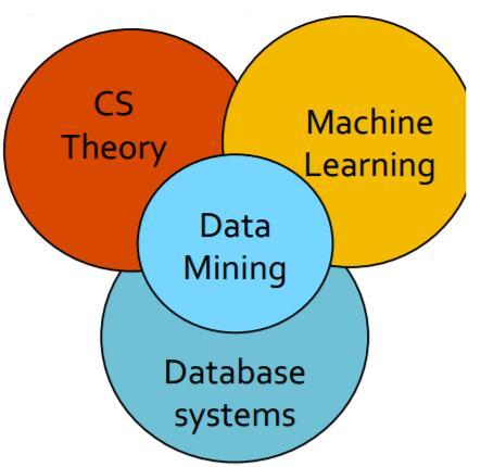 1. Data mining Data mining (gërmimi i shënimeve): Ky term i referohet procesit të ekstraktimit (nxjerrjes) së modeleve të dobishme të shënimeve.