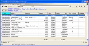 MSP 258 Preglednica 3. nivoja - Komisijska zaloga - artikli Preglednica 3. nivoja se imenuje Komisijska zaloga artikli z datumom za kateri pregledujemo podatke.