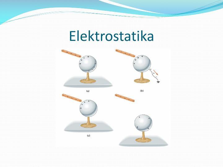Mësuesi inkurajon nxënësin të hulumtojë mbi elektrostatikën dhe të arrijë përfundime mbi mënyrën e bashkëveprimit të ngarkesave dhe elektrizimit të trupave.