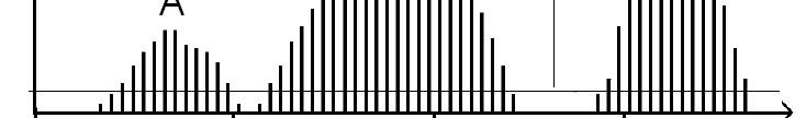 VFH metoda Polarni histogram prostora za situaciju sa slajda 27.