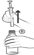 Za uklanjanje poklopca, pritisnite ga prema dolje i okrenite ga suprotno od smjera kazaljki na satu (slika 1). Skinite poklopac i otklonite zaštitnu foliju s vrha bočice.