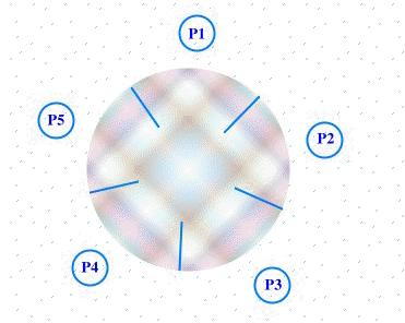 Tắc nghẽn (Deadlock) Định nghĩa: Một tập hợp các tiến trình được định nghĩa ở trong tình trạng tắc nghẽn khi mỗi tiến trình trong tập hợp đều chờ đợi một sự kiện mà chỉ có một tiến trình khác trong