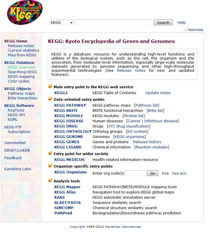 KEGG (Kyoto Encyclopedia of Genes and Genomes) je baza podataka koja sadrži genomske informacije neophodne za razumijevanje funkcioniranja stanica (Slika 13).