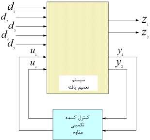 نشرهعلمپژوهشمهنسومرتانرژ d d d d d 4 z z y y y Vw Pref D و C و B qrec drec qrec drec P Te P ه ا A و a a a a a a A a4 a4 f 4 f f B b c9 c9 c8 c8 C c9 c9 d9 D d9 elec elec rm f مات a a a a 4 f c c c 8