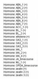 different hormone treatments.