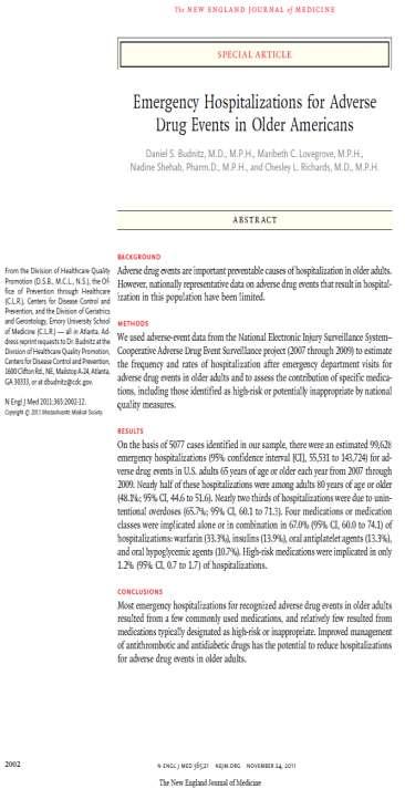 Annual estimated ER visits 265.