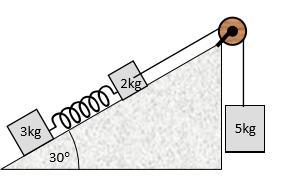 12 53. Na horizontalnoj podlozi leže dva tijela mase m 1 = 0,2 kg i m 2 = 0,3 kg meďusobno povezana laganom niti.