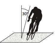 17 77. Biciklista se vozi po horizontalno položenoj zaleďenoj livadi i zaokreće tako da se nagne pod kutom 30 prema vertikali (slika).