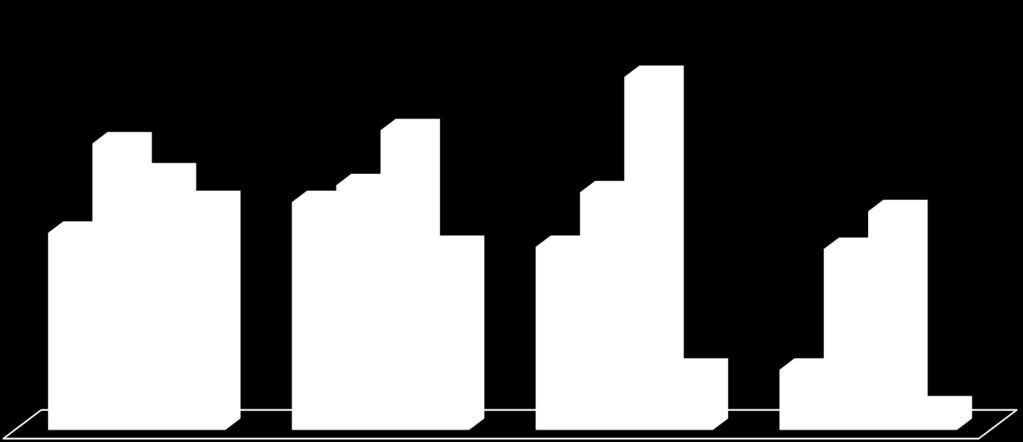 Neriješeno 1048 586 851 759 677 890 727 677