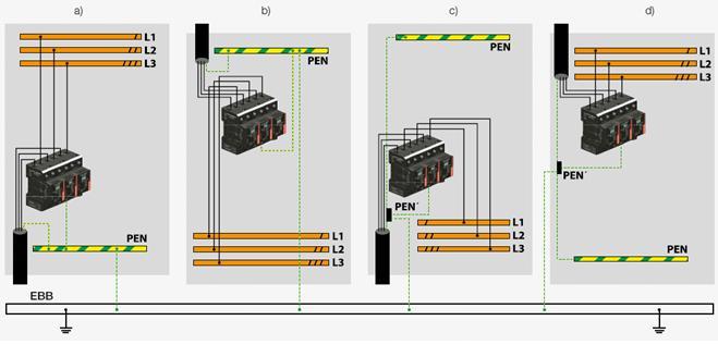 2.1 Príklady zapojenia SPD (STN 33 12000-5-534) Prepäťové ochranné prístroje (SPD) sa musia pripojiť aspoň medzi nasledujúce body (pozri prílohy A, B a C): a) v inštaláciách, v ktorých je priame