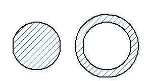 C 1 eta C konstanteen balioak muga-baldintzak (MB) aplikatuz lortuko dira: 1. MB A puntuan (x = 0) y = 0 C 1 sin0+c cos0=0 C 1=0 C = 0.