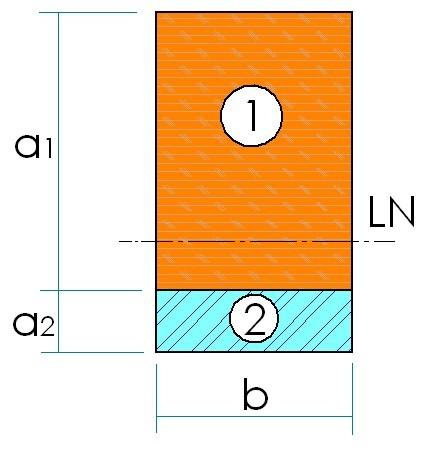 1 κ= ρ = M E 1 I 1+E I E1I1 + EI zatitzaileak habe konposatuaren makurdurarekiko zurruntasuna adierazten du.