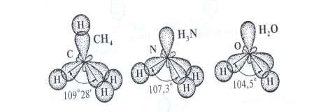 7-rasm. Valent orbitallarining gibridlanishi. Markaziy atomdagi bo linmagan elektronlar juftining molekula tuzilishiga ta siri.