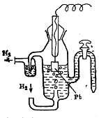 Hozirgi paytda ko p metallarning o zini tuzlari eritmasiga botirilganda elektrod potensiallari qiymati aniqlangan.