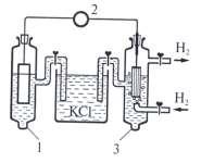32-rasm. Noma lum elektrodlar potensialini o lchash uchun ishlatiladigan elektrodlar zanjirini ko rinishi. Metallarning qotishmalari.