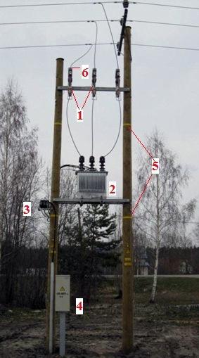 Līdz ar to ir atšķirības jaunās transformatoru apakšstacijas, kas izbūvēta pēdējo 20 gadu laikā, un vecās apakšstacijas, kas izbūvēta PSRS laikā, ekspluatācijā.