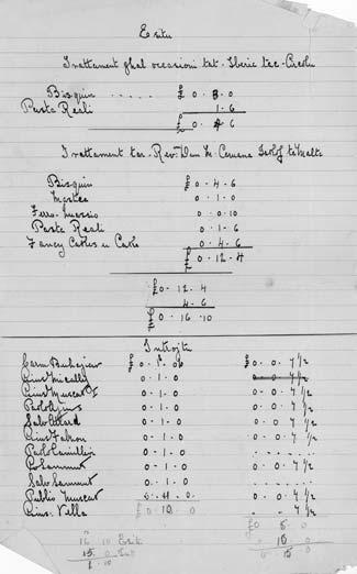 KaΩin tal-banda San Gabriel Óal Balzan A.D. 1920 Dokument li sibt però ming ajr data minn rendikont ta ru (esitu) juri Ωew trattamenti li saru fiç-circolo fl-ewwel snin tat-twaqqif.