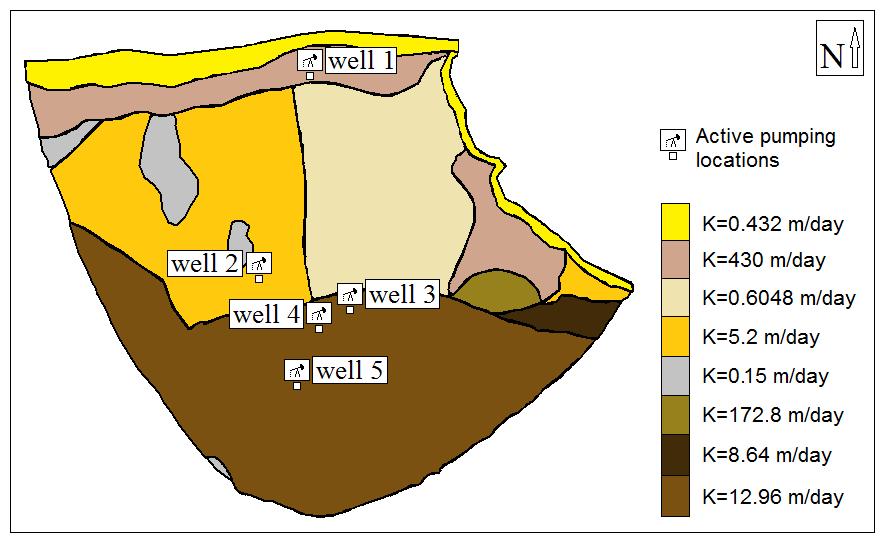 Σχήμα 7.3: Κάτοψη παράκτιου υδροφορέα Χερσονήσου. Περιοχές διαφορετικής υδραυλικής αγωγιμότητας καθώς και οι θέσεις των 5 ενεργών γεωτρήσεων στο εσωτερικό του.
